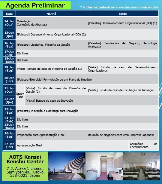 Agenda Preliminar BIOD