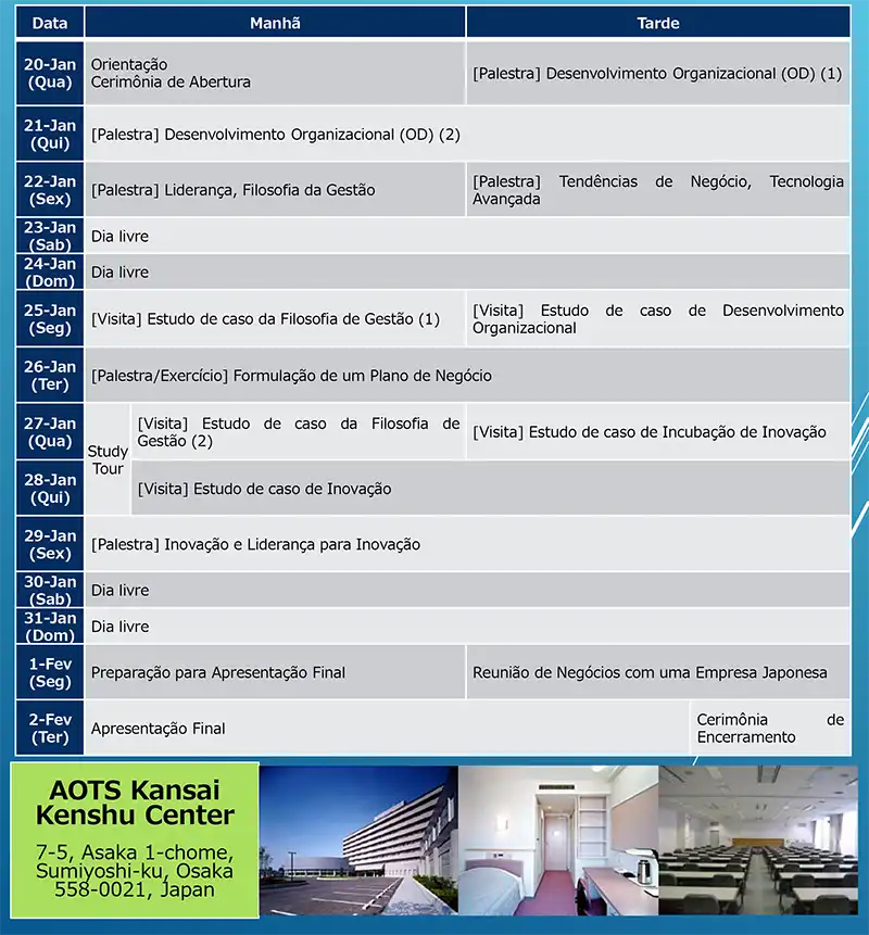 Agenda Preliminar do curso
