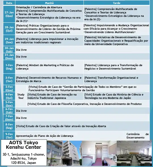 Agenda e acomodações
