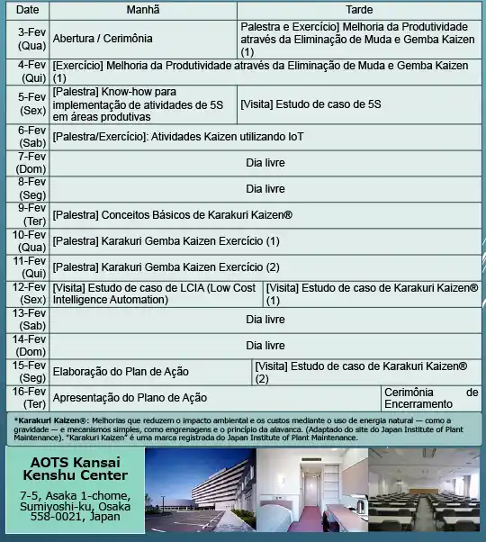 Agenda e acomodações