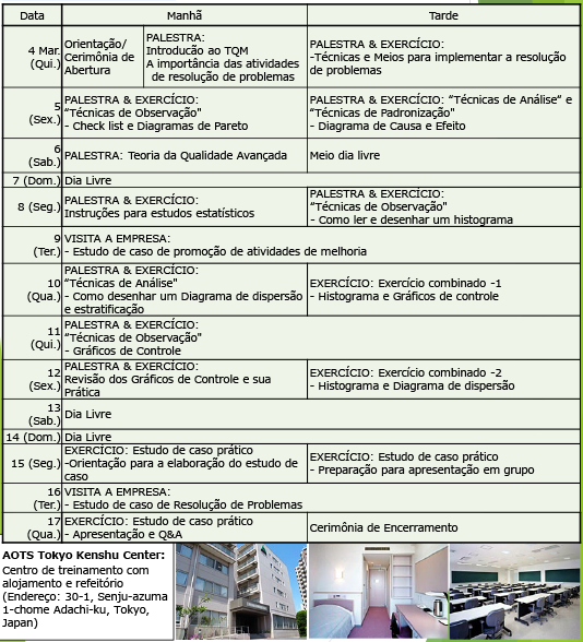 Agenda do curso