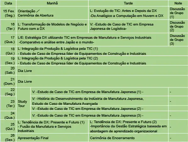 Agenda do curso