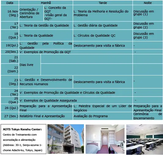 Agenda do curso