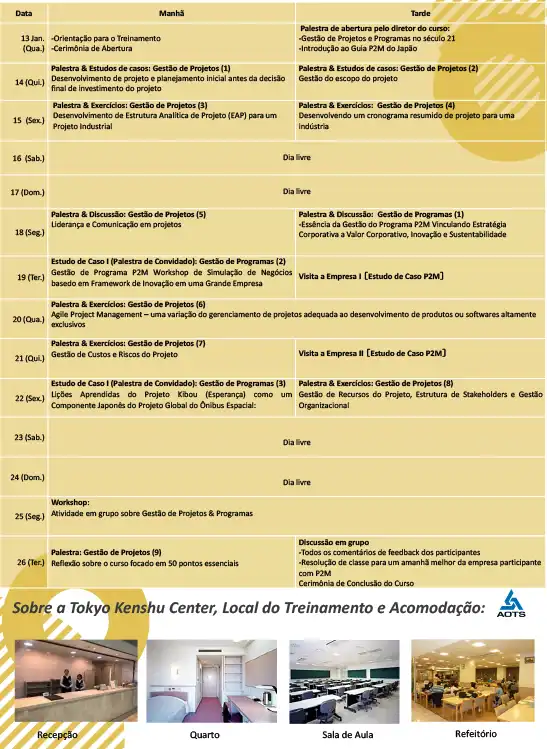 Agenda e acomodações