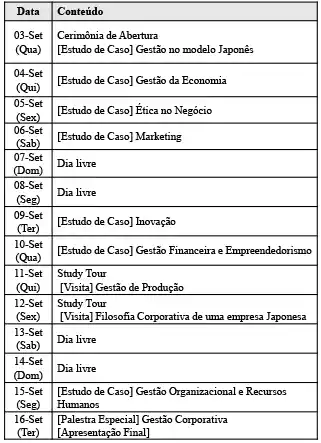 Agenda