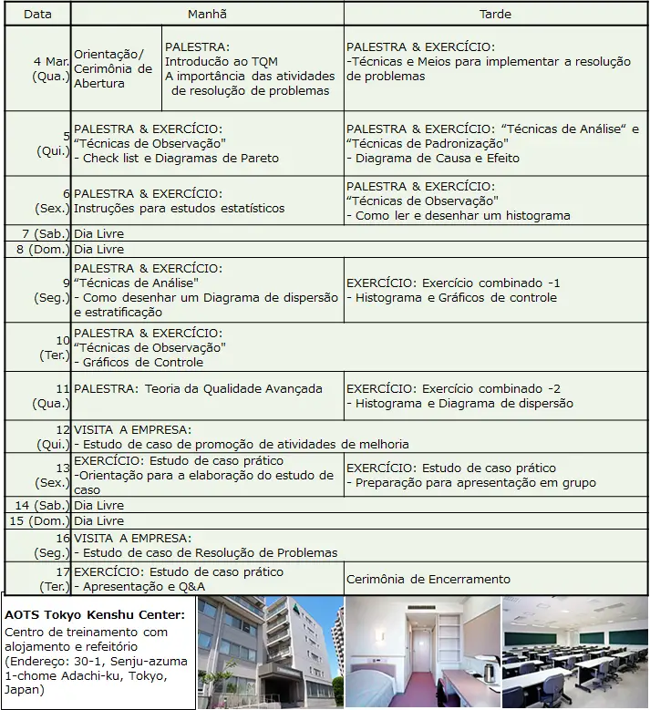 Agenda preliminar do curso