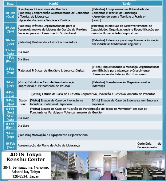 Agenda do curso
