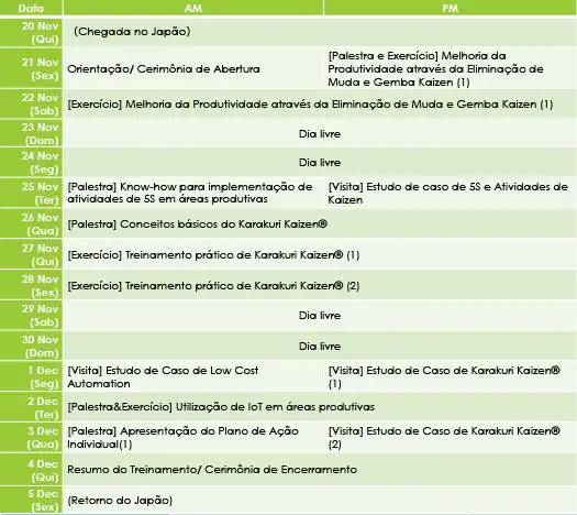Agenda do curso