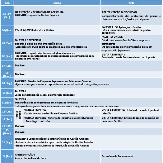 Agenda preliminar do curso