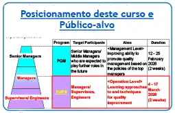 Posicionamento e público alvo do curso
