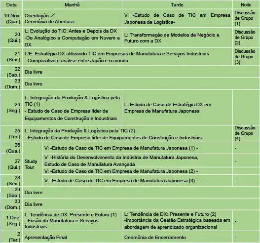 Agenda PSDX