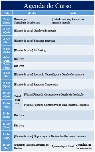 Agenda do Curso